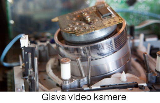 presnimavanje sa video kamera na usb